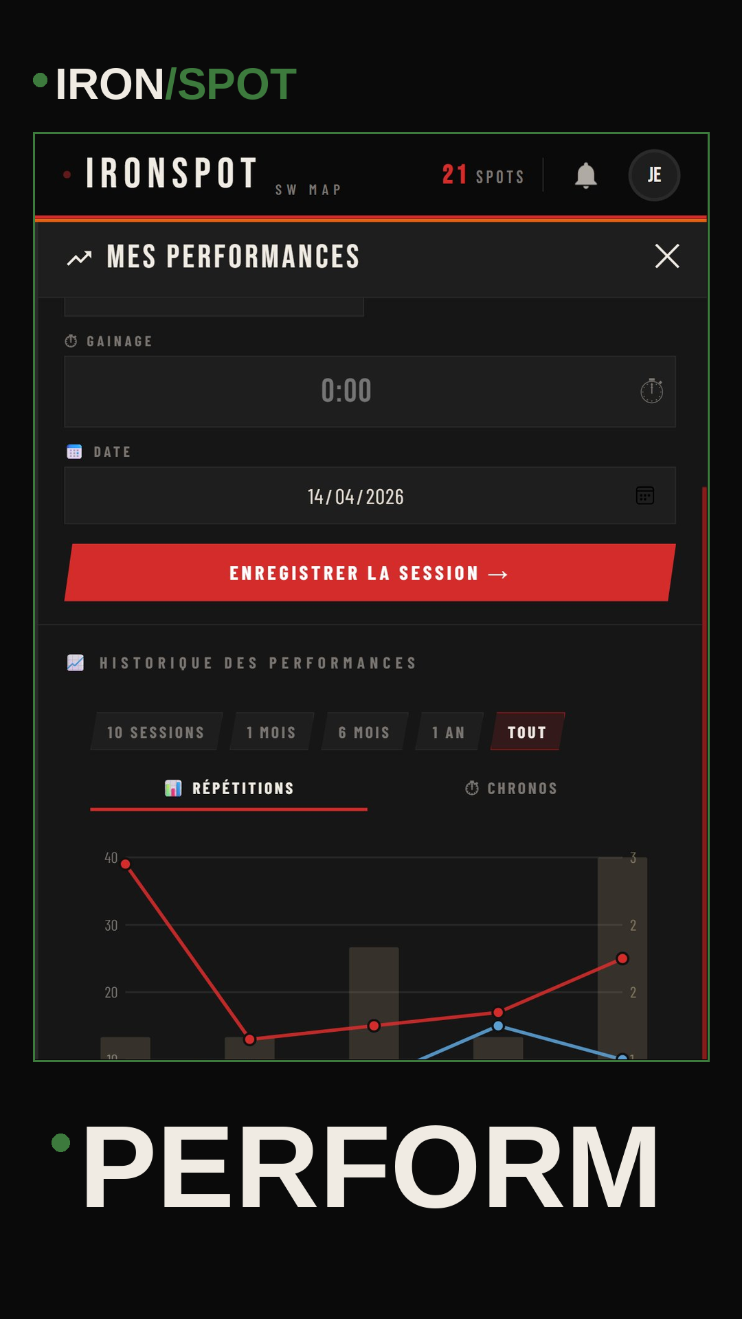 IronSpot — Personnalisation